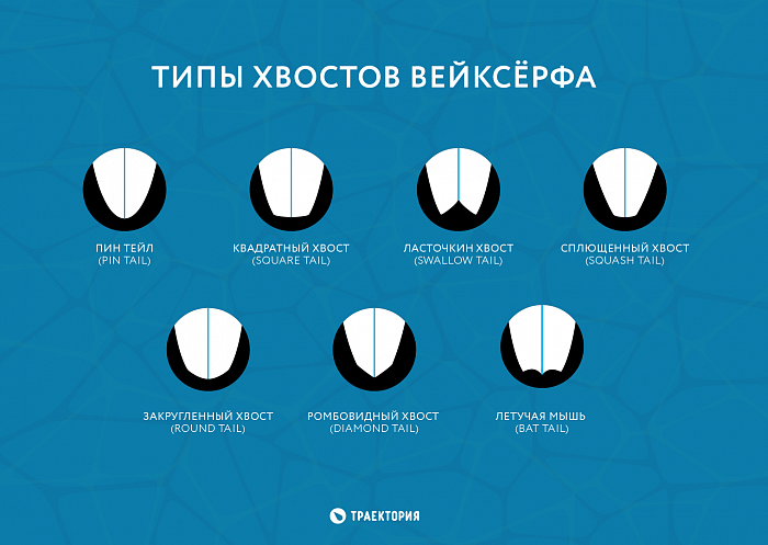 Как выбрать вейксерф по размеру. Смотреть фото Как выбрать вейксерф по размеру. Смотреть картинку Как выбрать вейксерф по размеру. Картинка про Как выбрать вейксерф по размеру. Фото Как выбрать вейксерф по размеру Как выбрать вейксерф по размеру. Смотреть фото Как выбрать вейксерф по размеру. Смотреть картинку Как выбрать вейксерф по размеру. Картинка про Как выбрать вейксерф по размеру. Фото Как выбрать вейксерф по размеру