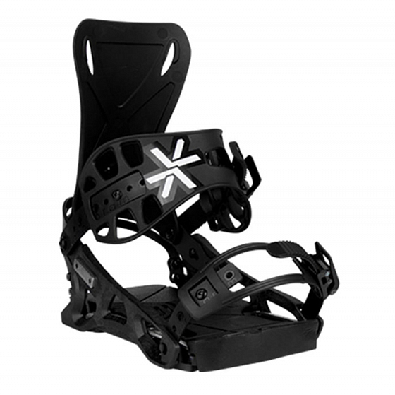 Крепления для сплитборда Karakoram