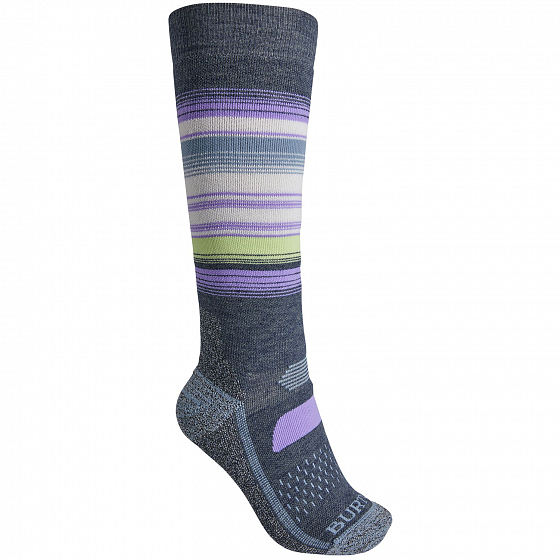 Термоноски Burton