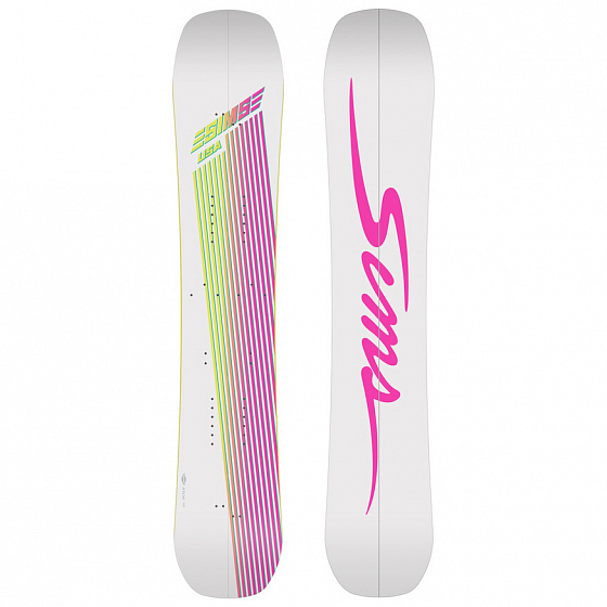 Сплитборд Sims